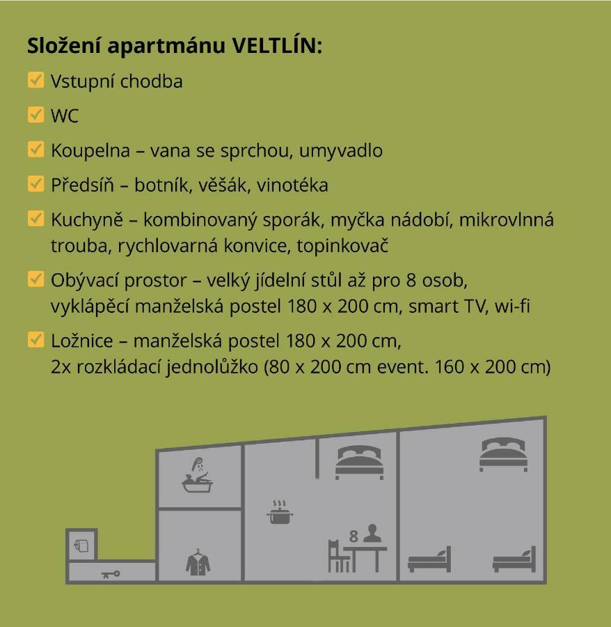 Vinarske Apartmany Znojmo Exterior photo